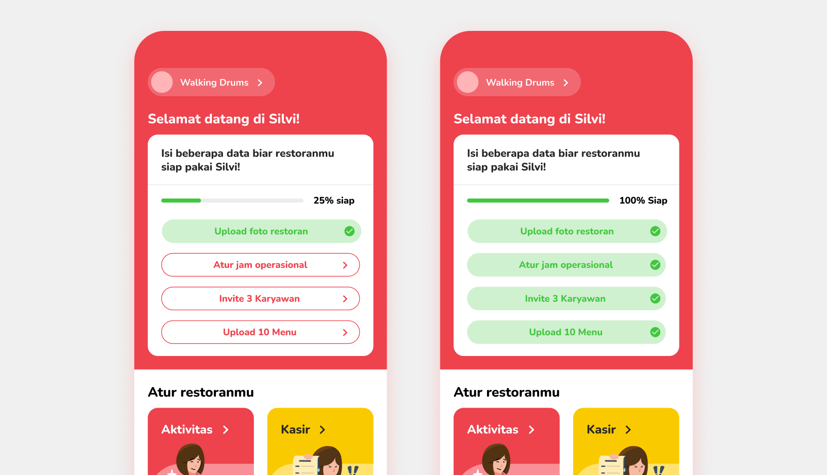 Simplified onboarding manual